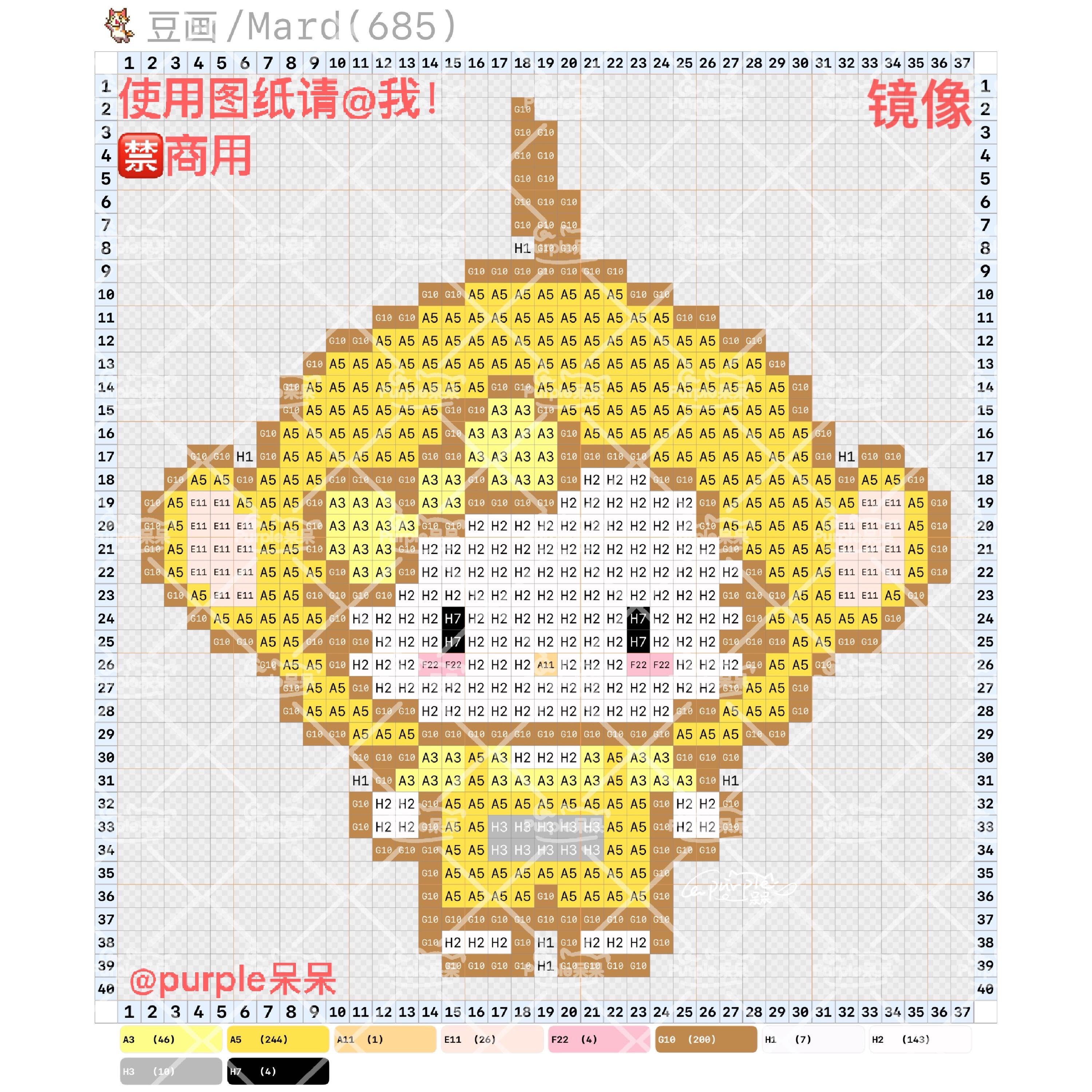 拼豆图纸 hello kitty天线宝宝