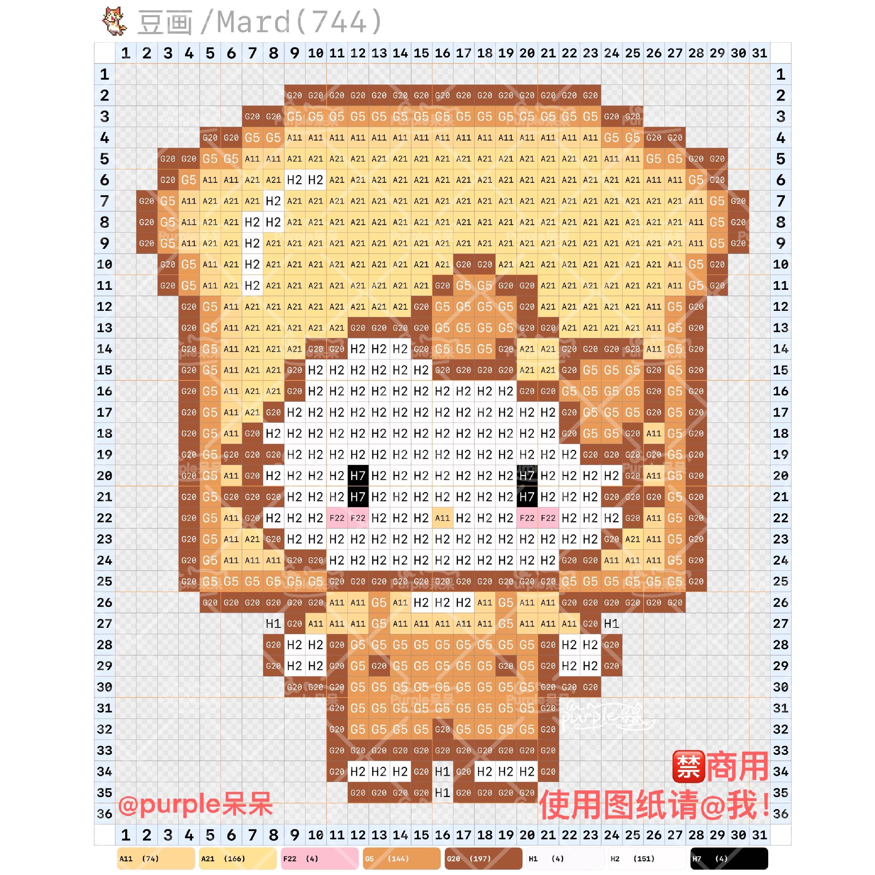 拼豆图纸 美食版kitty