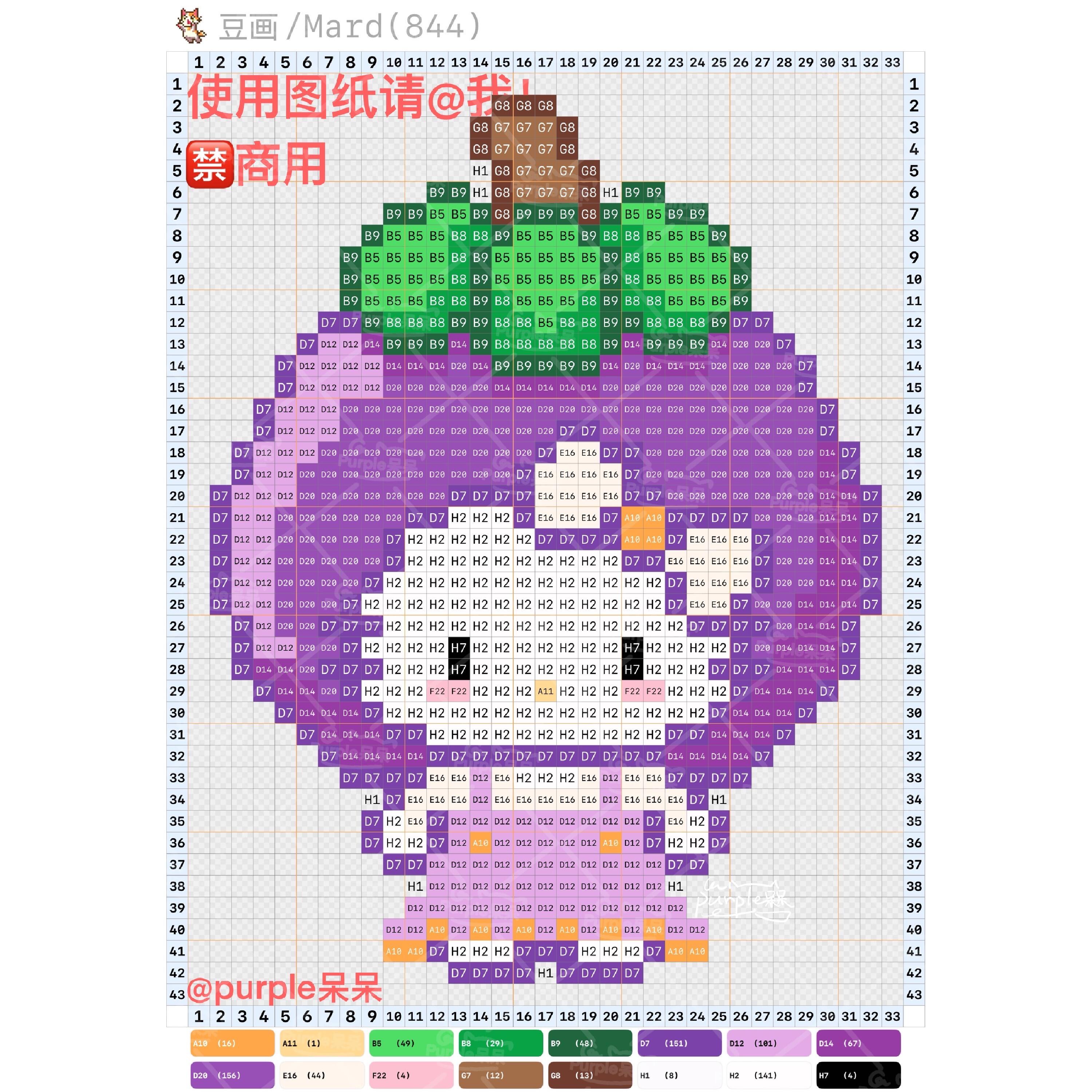 拼豆图纸 水果kitty