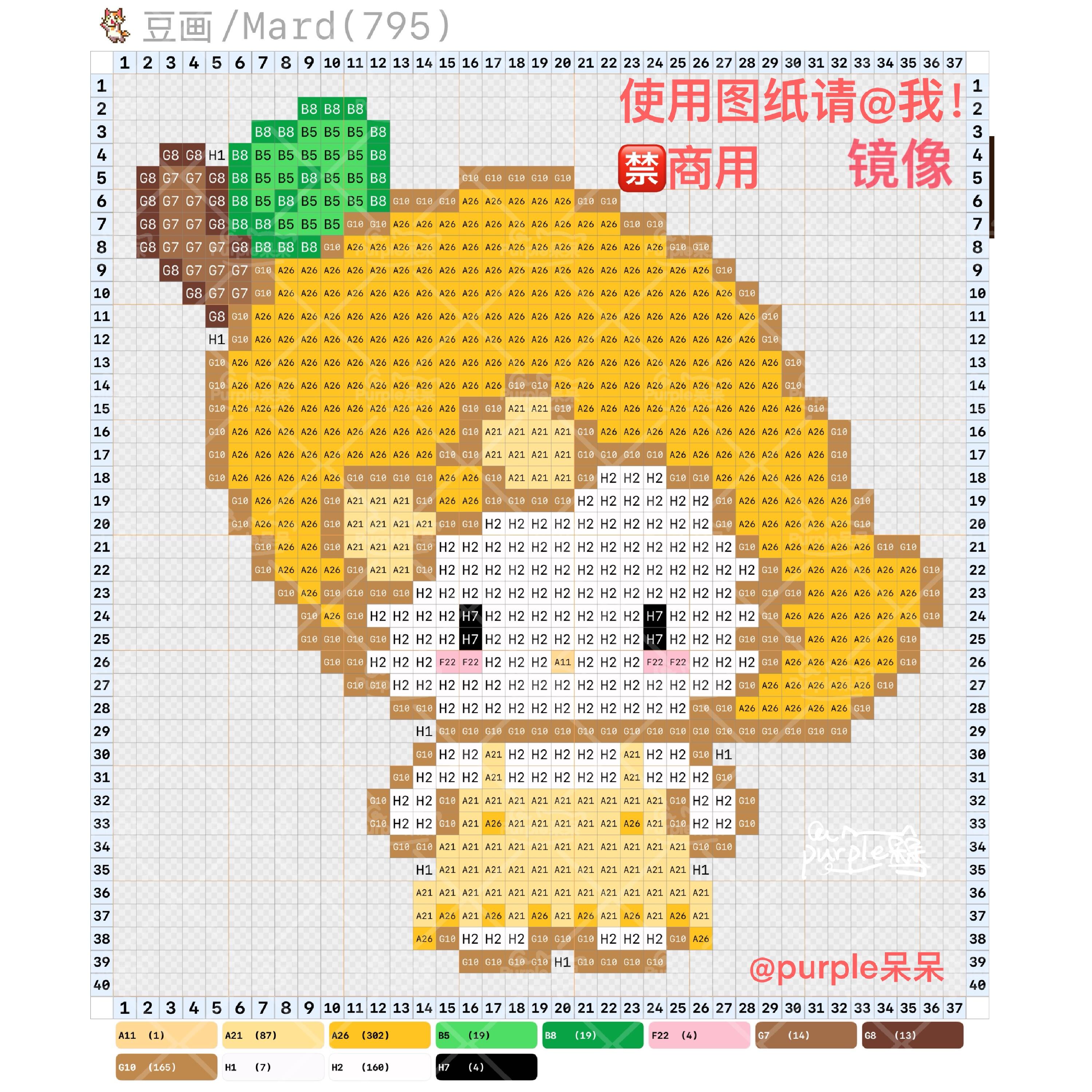 拼豆图纸 水果kitty