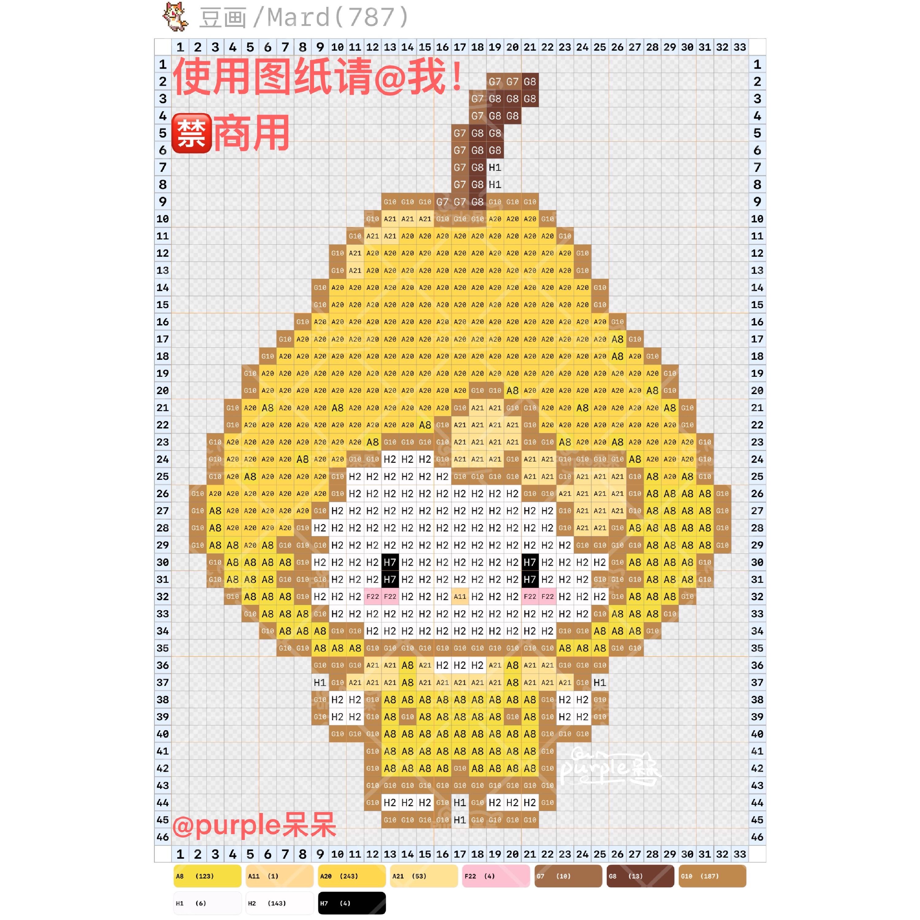 拼豆图纸 水果kitty