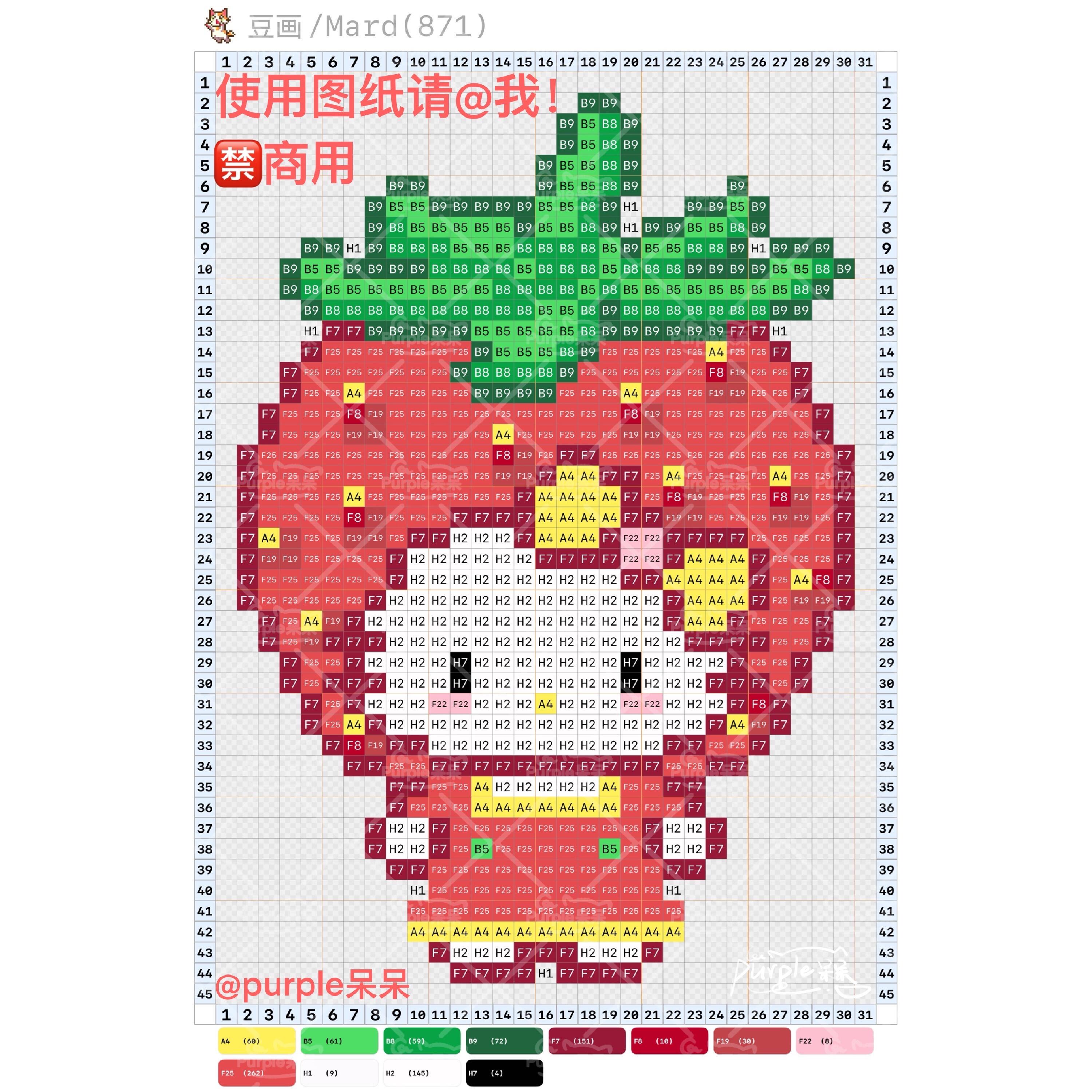 拼豆图纸 水果kitty