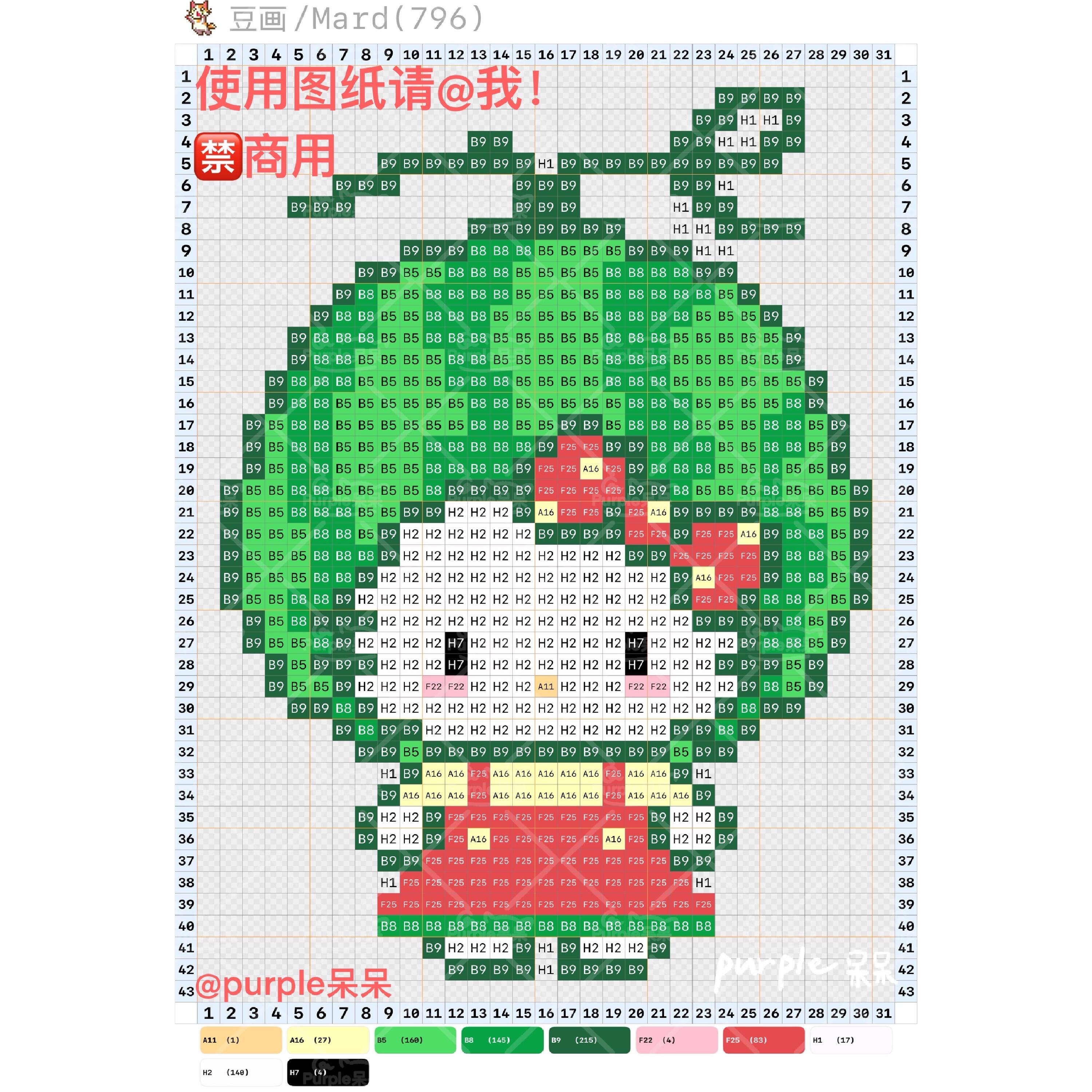 拼豆图纸 水果kitty