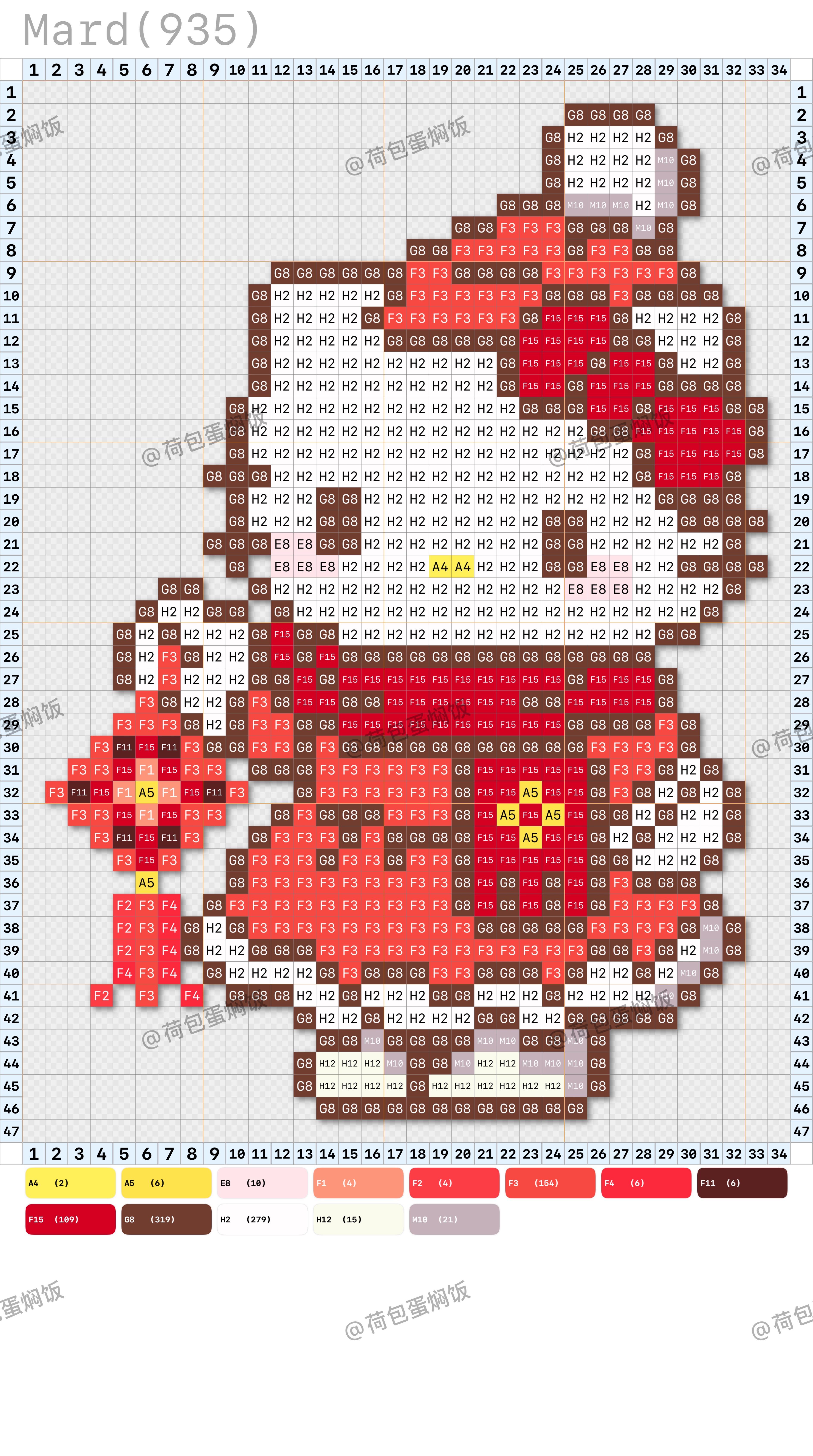 拼豆图纸 hello kitty新年版