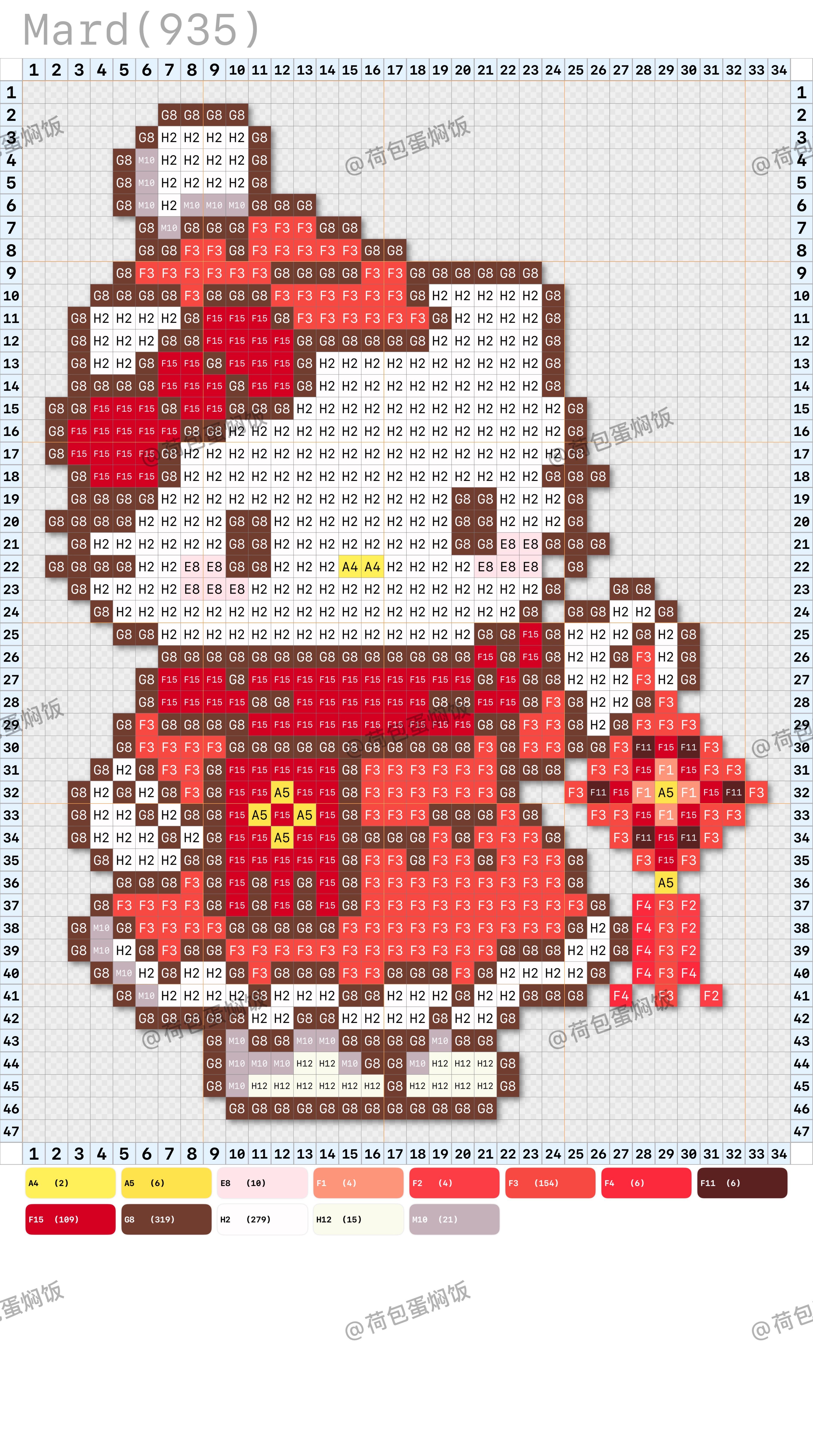 拼豆图纸 hello kitty新年版