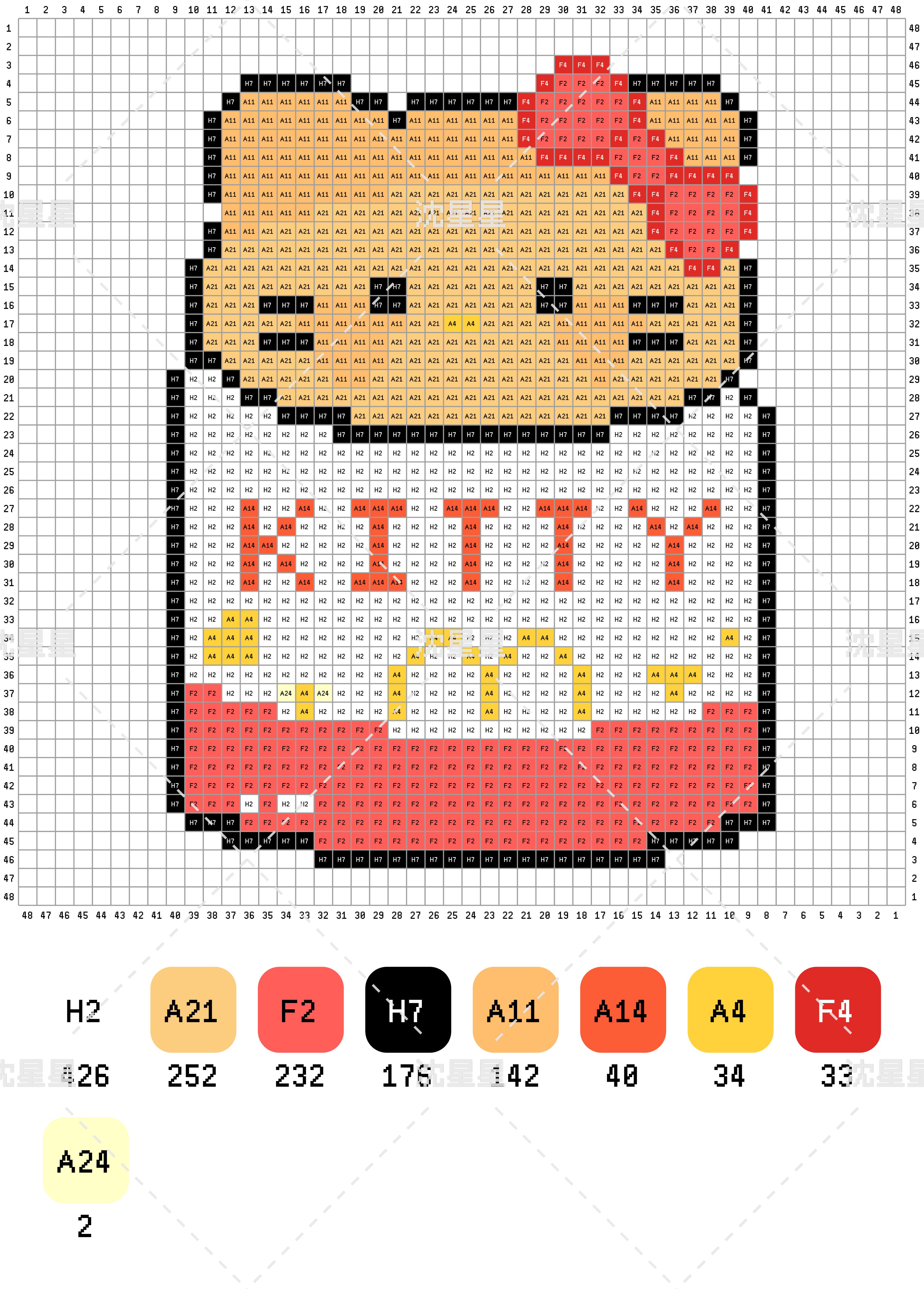 拼豆图纸 麦当劳kitty