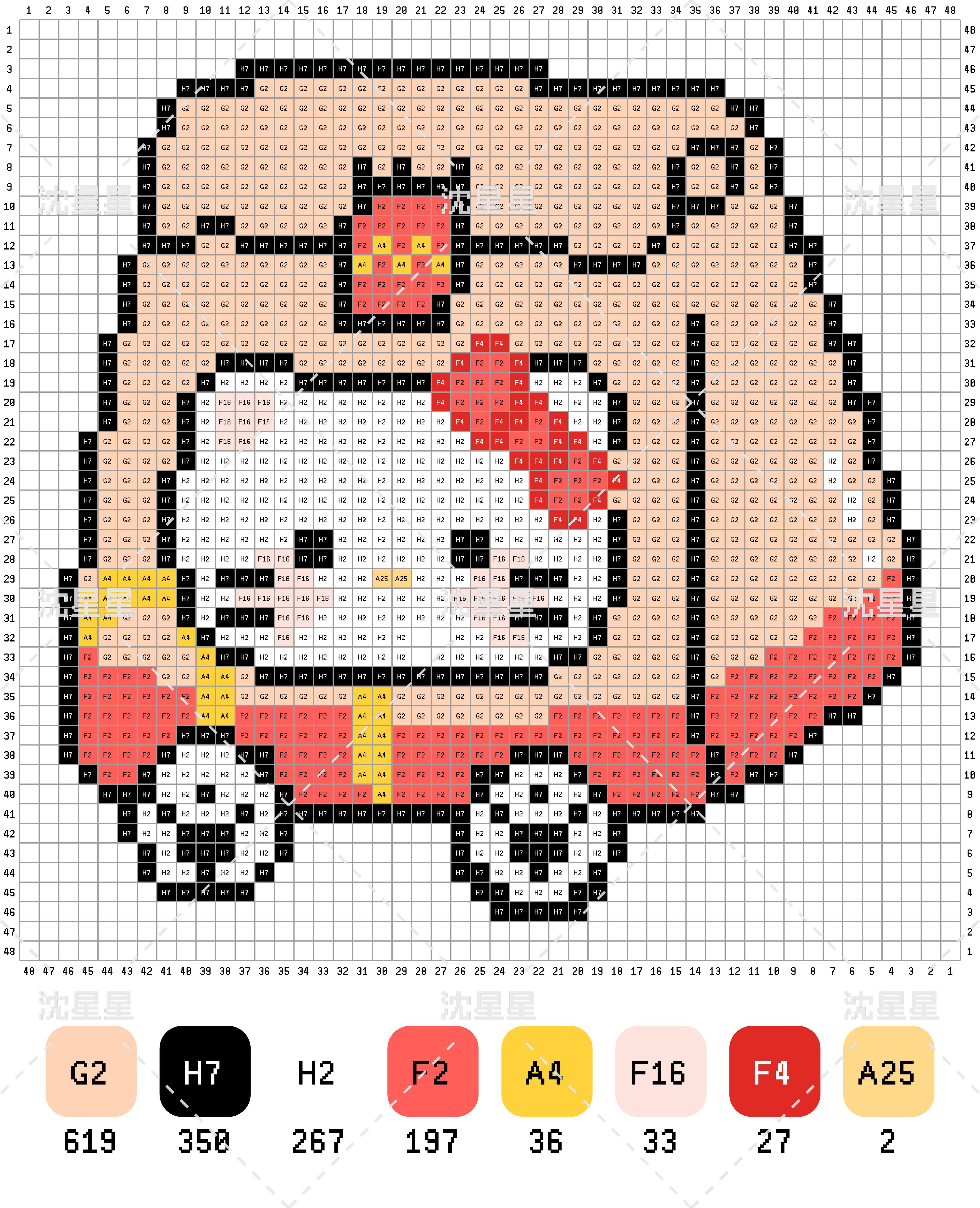 拼豆图纸 麦当劳kitty