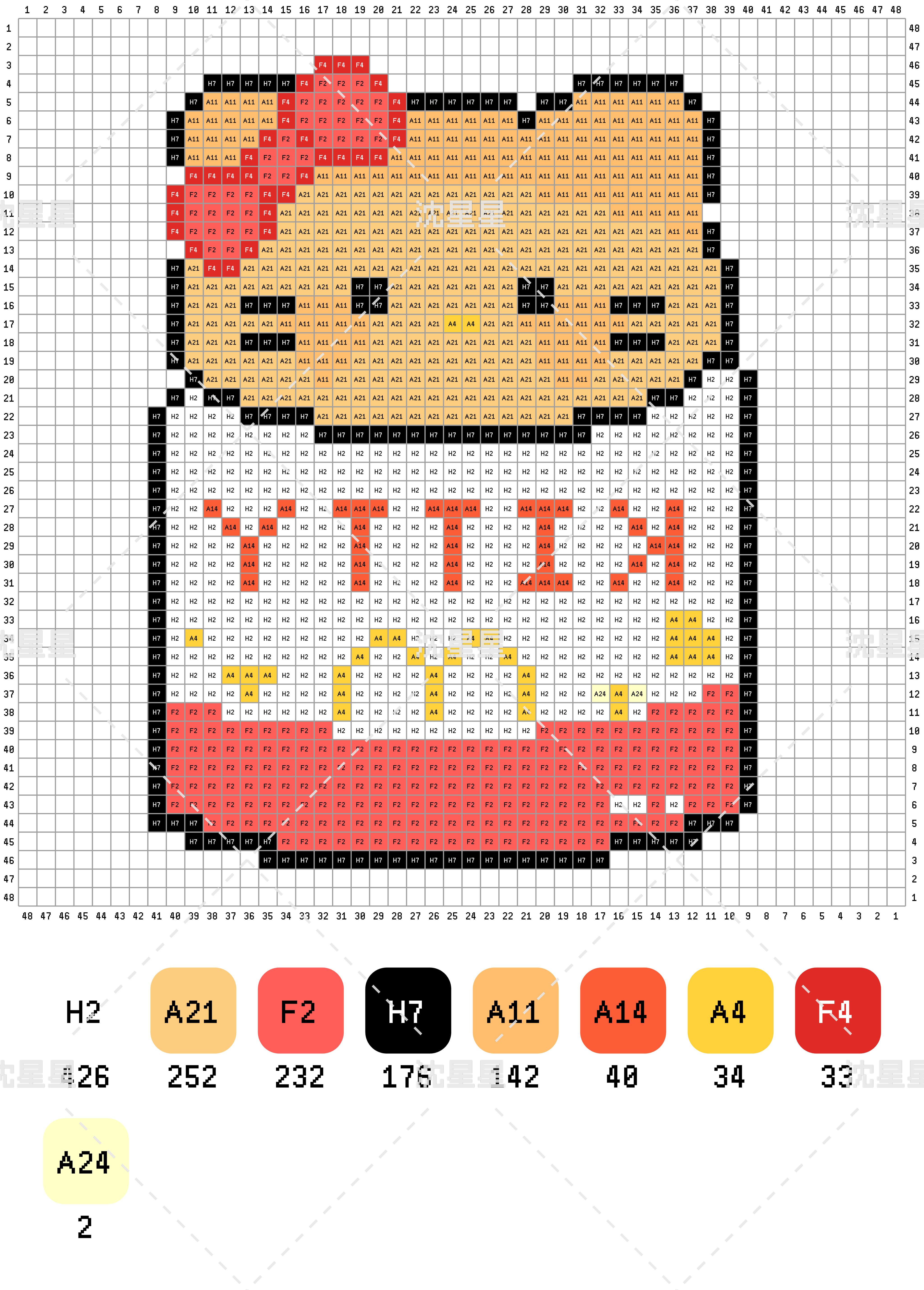 拼豆图纸 麦当劳kitty