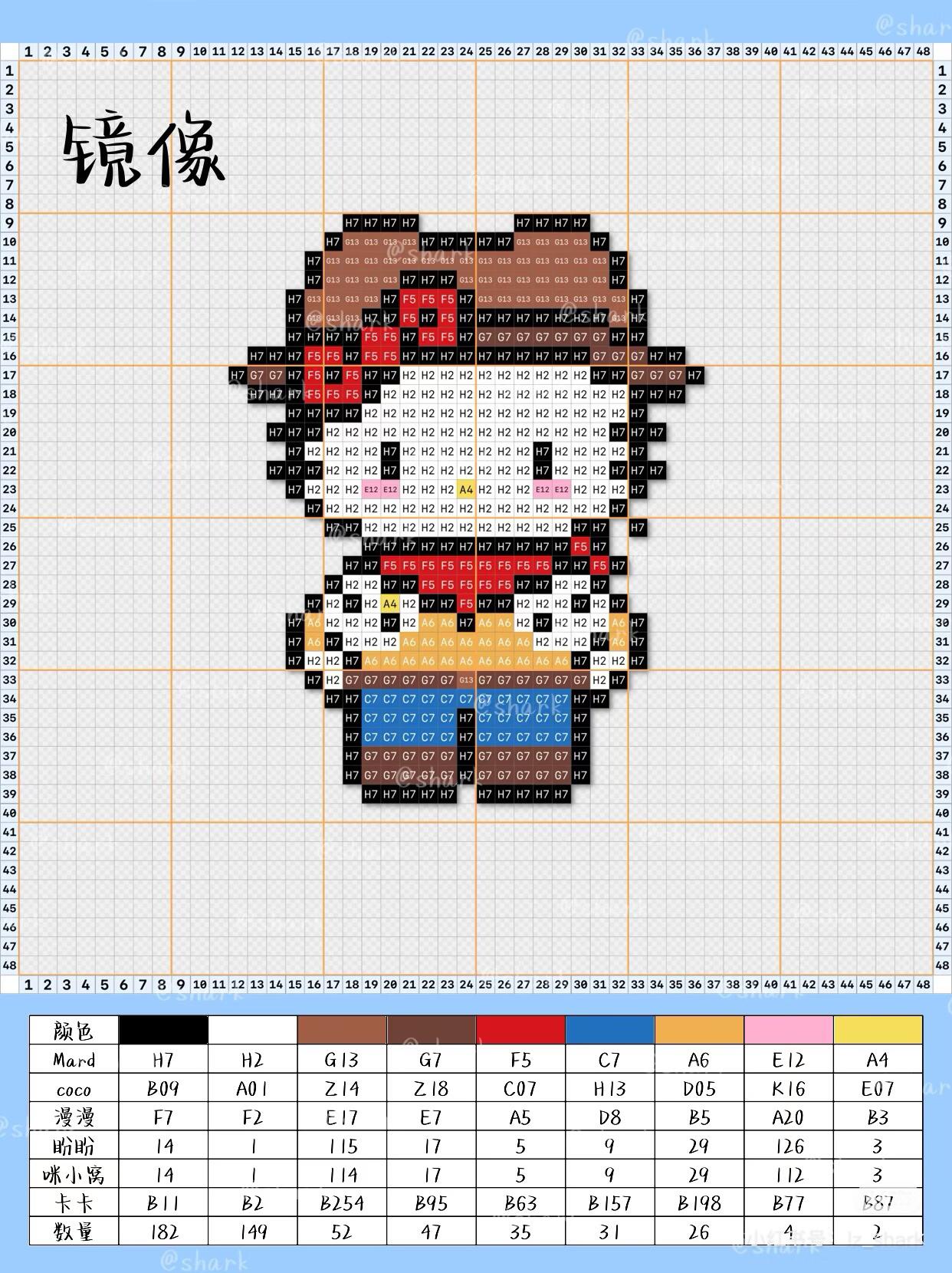拼豆图纸 玩具总动员kitty