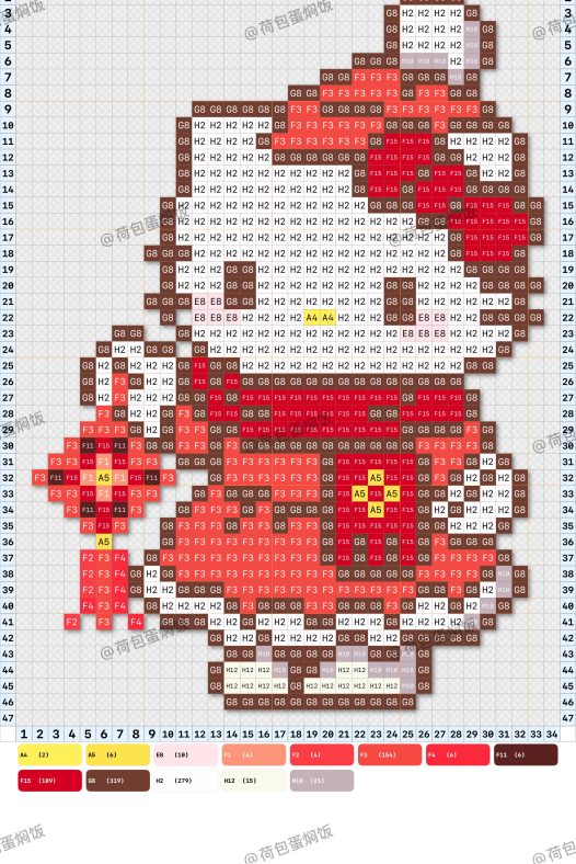 拼豆图纸 hello kitty新年版